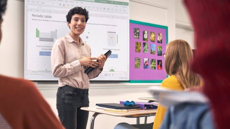 Predavačica u osnovnoj i srednjoj školi prezentuje pred studentima koristeći uređaj Lenovo 300w u režimu tablet računara. Tri studenta sede za odvojenim radnim stolovima i slušaju prezentaciju.