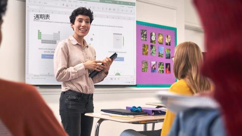 以平板電腦模式使用 Lenovo 300w 在教室前展示的女性 K-12 授課者。 三個學生坐在不同的桌椅上聆聽簡報。